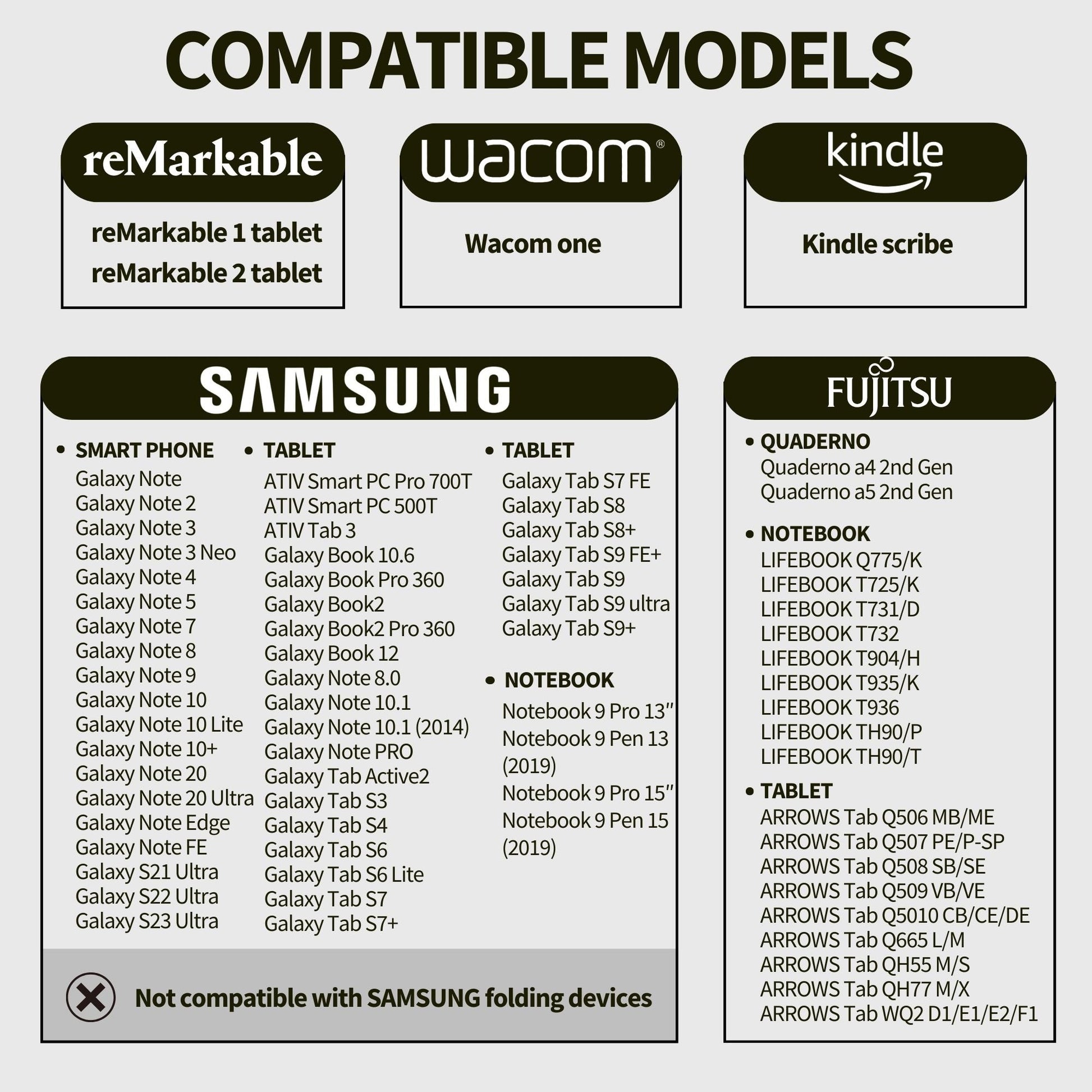 PEN PLUS ONE MR05 EMR Stylus for EMR Device - Digital Eraser, 4096 Pressure Sensitivity, Palm Rejection